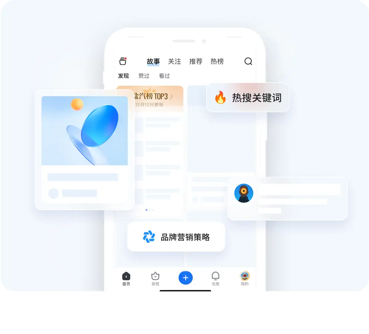 知乎营销效果展示